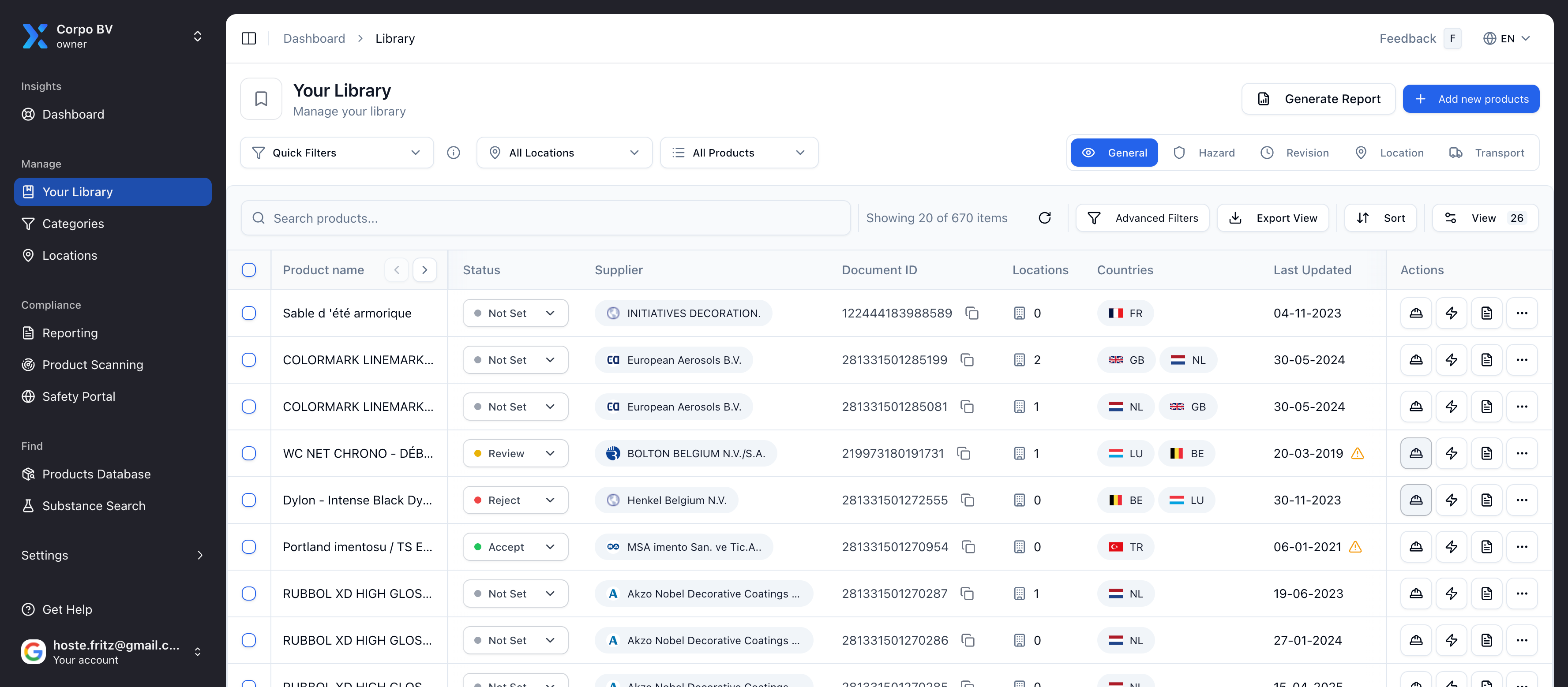 SDS Management Platform