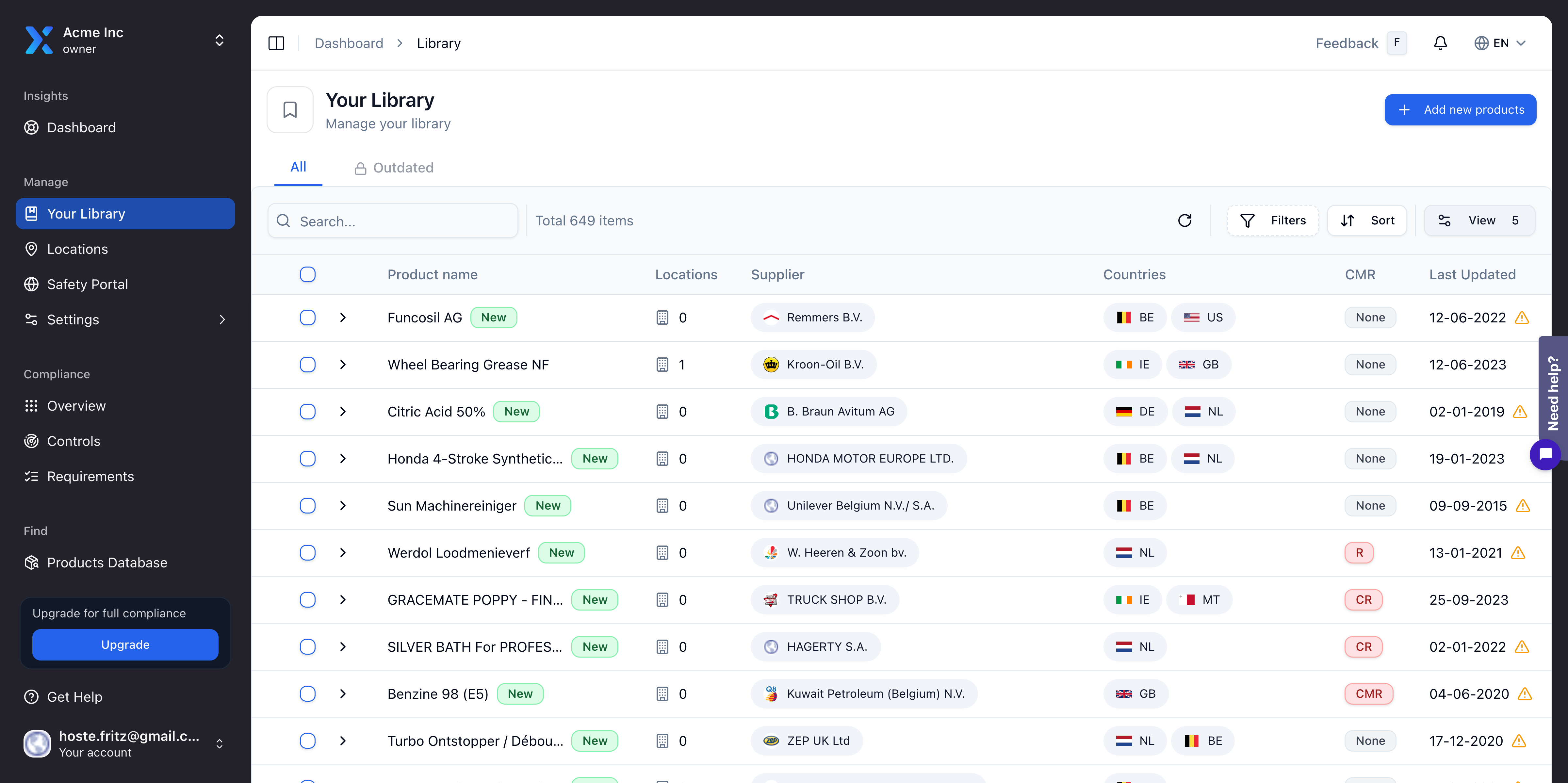 SDS Management Platform