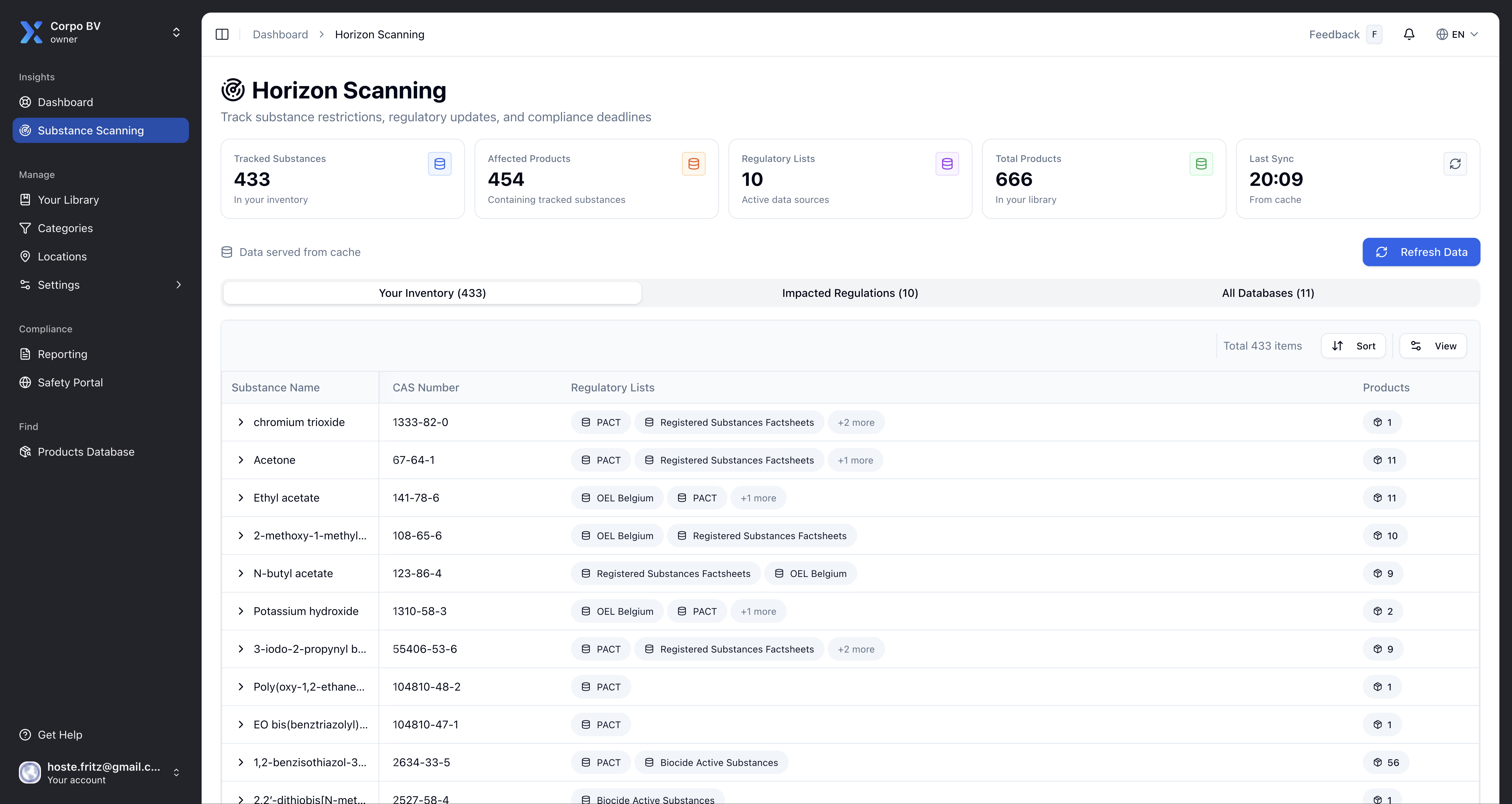 Regulatory Substance Check Platform