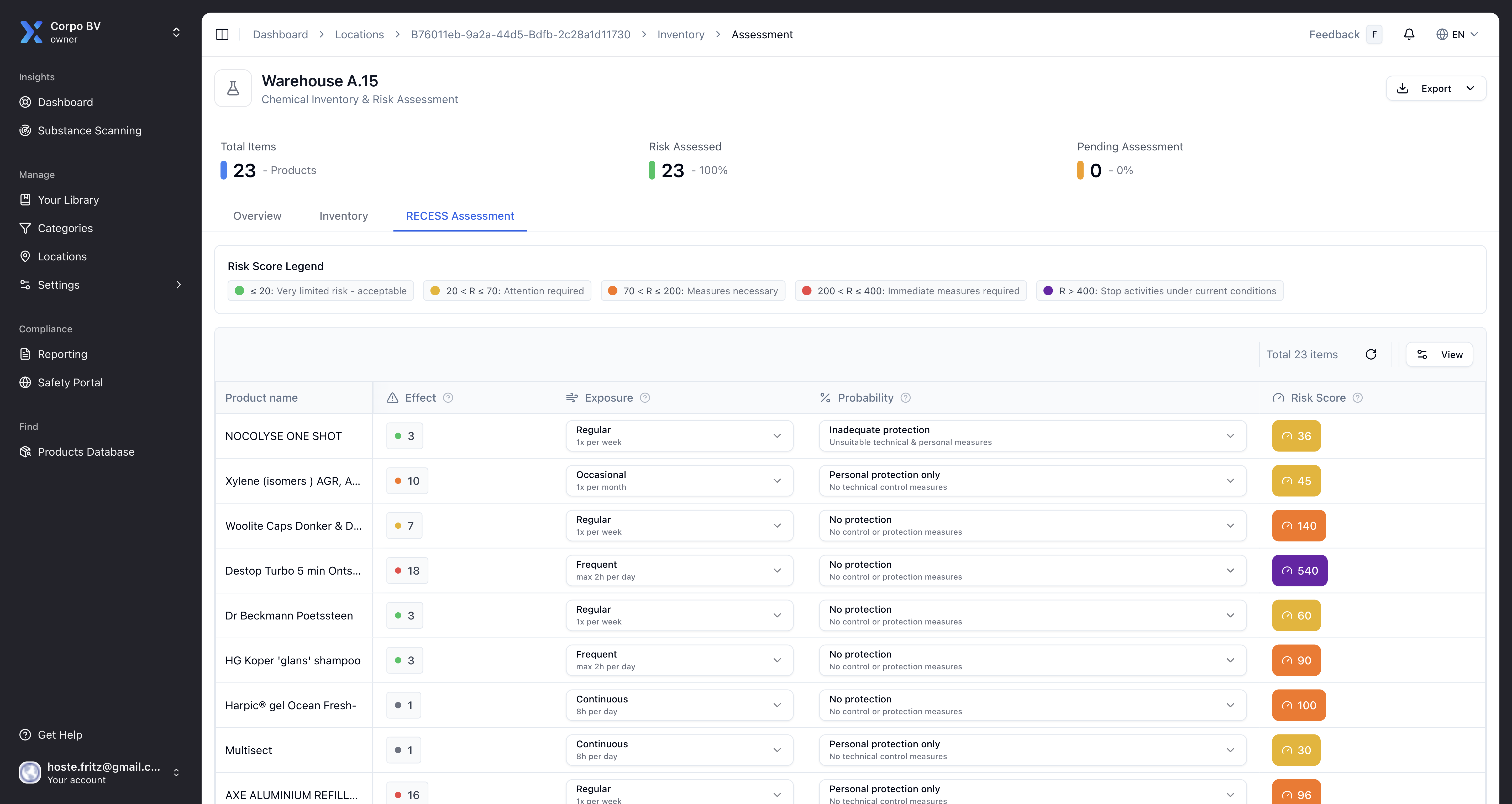 Environmental Risk Assessment