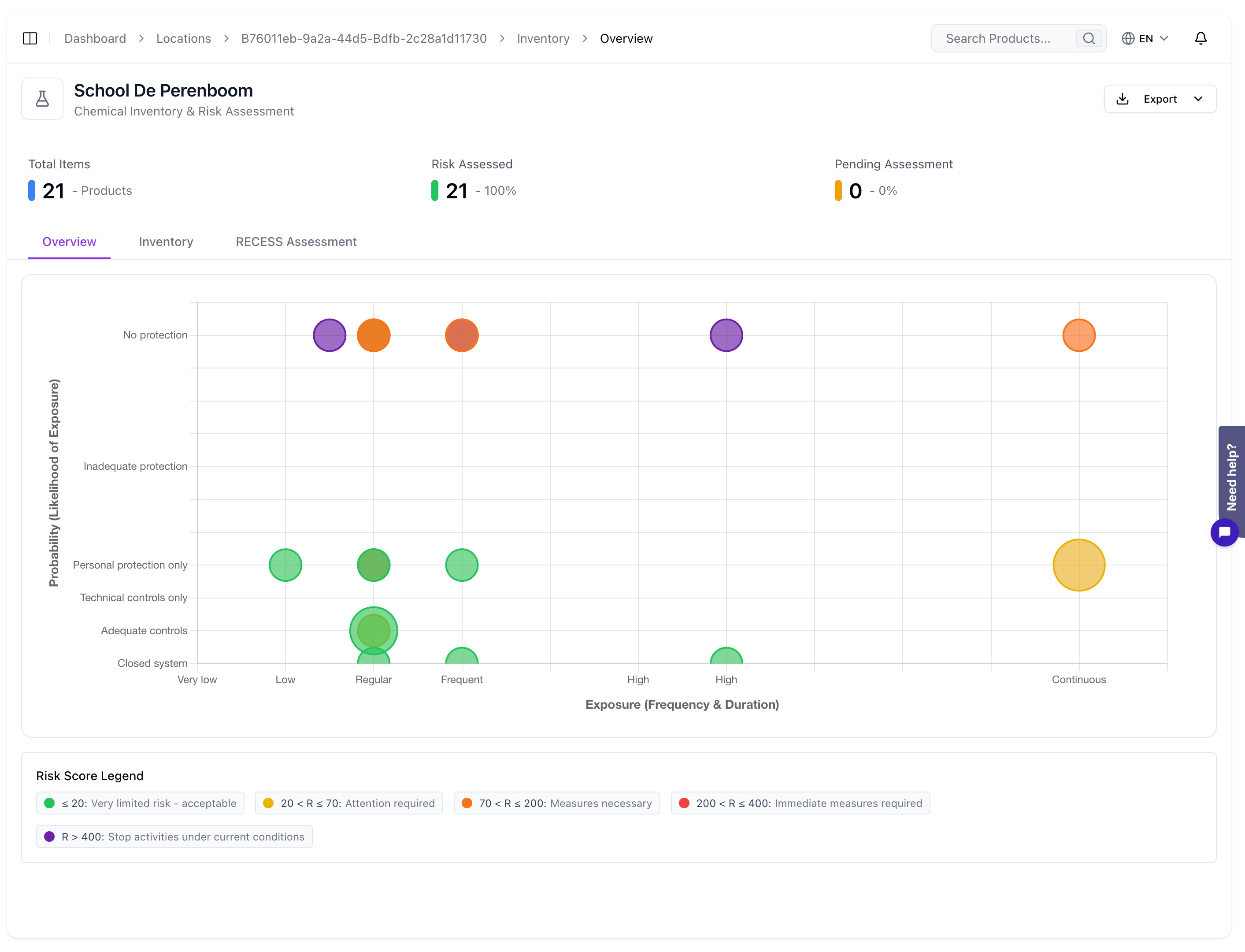Chemical risk assessment software for hazard evaluation and workplace safety analysis
