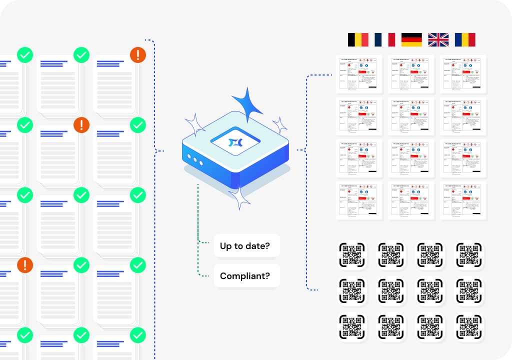 Supplier Network Interface