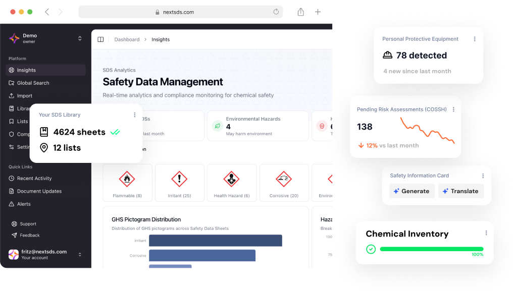 Managing Safety Data Sheets